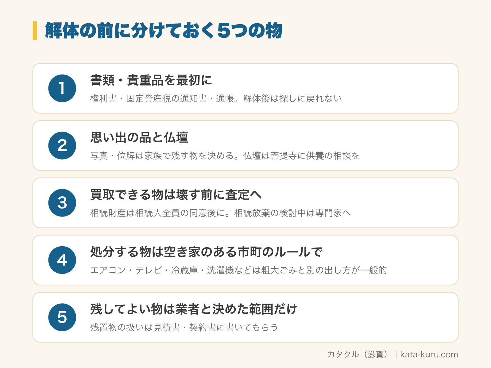 空き家の解体の前に分けておく5つの物の図解。1 書類・貴重品を最初に（権利書・固定資産税の通知書・通帳。解体後は探しに戻れない）、2 思い出の品と仏壇（写真・位牌は家族で残す物を決める。仏壇は菩提寺に供養の相談を）、3 買取できる物は壊す前に査定へ（相続財産は相続人全員の同意後に。相続放棄の検討中は専門家へ）、4 処分する物は空き家のある市町のルールで（エアコン・テレビ・冷蔵庫・洗濯機などは粗大ごみと別の出し方が一般的）、5 残してよい物は業者と決めた範囲だけ（残置物の扱いは見積書・契約書に書いてもらう）