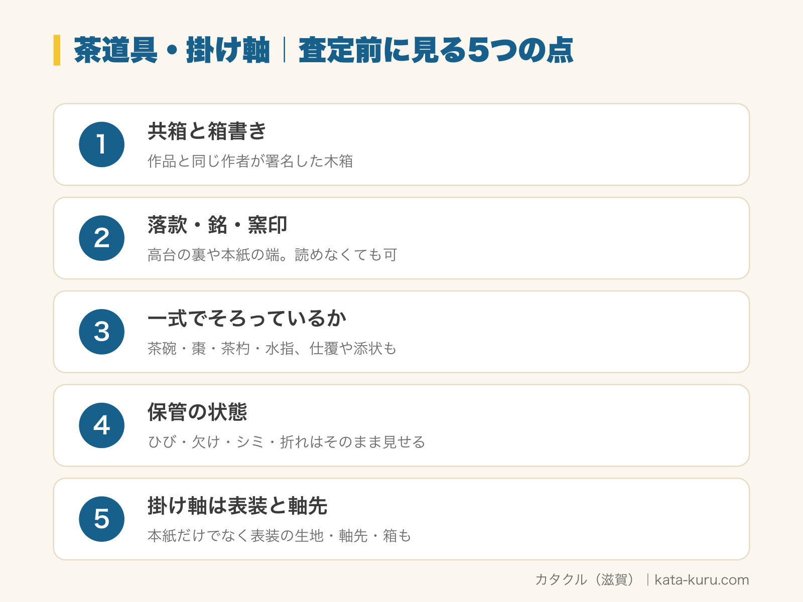 古い茶道具・掛け軸の査定前に確認したい5つの点の図解。1 共箱と箱書き、2 落款・銘・窯印、3 一式でそろっているか、4 保管の状態、5 掛け軸は表装と軸先