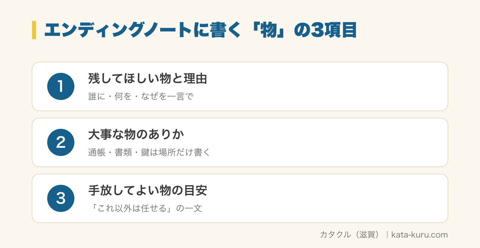 エンディングノートに書く物の3項目の図解。1 残してほしい物と理由（誰に・何を・なぜを一言で）、2 大事な物のありか（通帳・書類・鍵は場所だけ書く）、3 手放してよい物の目安（「これ以外は任せる」の一文）
