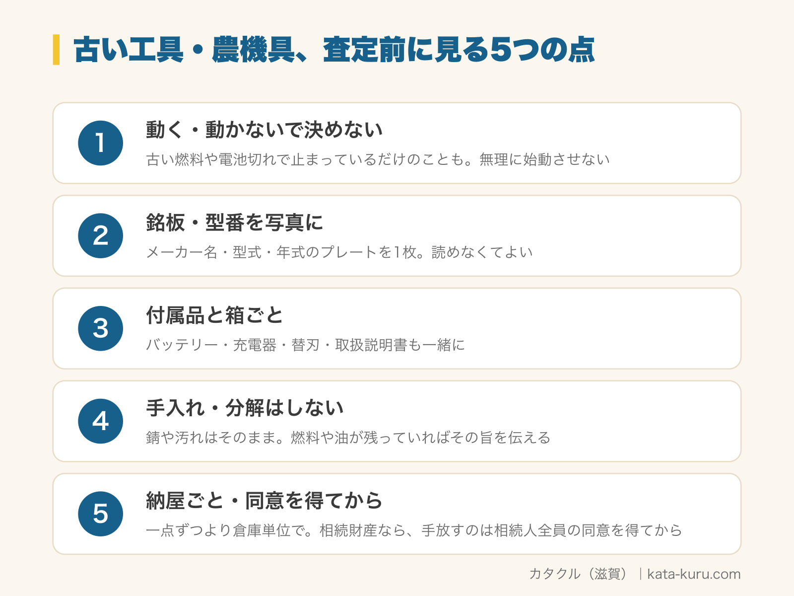 古い工具・農機具の査定前に見る5つの点の図解。1 動く・動かないで決めない（古い燃料や電池切れで止まっているだけのことも。無理に始動させない）、2 銘板・型番を写真に（メーカー名・型式・年式のプレートを1枚。読めなくてよい）、3 付属品と箱ごと（バッテリー・充電器・替刃・取扱説明書も一緒に）、4 手入れ・分解はしない（錆や汚れはそのまま。燃料や油が残っていればその旨を伝える）、5 納屋ごと・同意を得てから（一点ずつより倉庫単位で。相続財産なら、手放すのは相続人全員の同意を得てから）