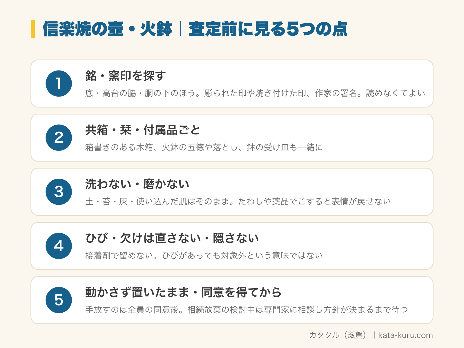 信楽焼の壺・火鉢の査定前に見る5つの点の図解。1 銘・窯印を探す（底・高台の脇・胴の下のほう。彫られた印や焼き付けた印、作家の署名。読めなくてよい）、2 共箱・栞・付属品ごと（箱書きのある木箱、火鉢の五徳や落とし、鉢の受け皿も一緒に）、3 洗わない・磨かない（土・苔・灰・使い込んだ肌はそのまま。たわしや薬品でこすると表情が戻せない）、4 ひび・欠けは直さない・隠さない（接着剤で留めない。ひびがあっても対象外という意味ではない）、5 動かさず置いたまま・同意を得てから（無理に運ばない。手放すのは相続人全員の同意後。相続放棄の検討中は専門家に相談し、方針が決まるまで待つ）