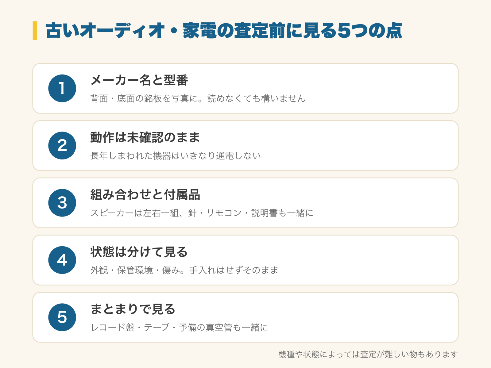古いオーディオ・家電の査定前に見る5つの点の図解。1 メーカー名と型番（背面・底面の銘板を写真に。読めなくても構いません）、2 動作は未確認のまま（長年しまわれた機器はいきなり通電しない）、3 組み合わせと付属品（スピーカーは左右一組、針・リモコン・説明書も一緒に）、4 状態は分けて見る（外観・保管環境・傷み。手入れはせずそのまま）、5 まとまりで見る（レコード盤・テープ・予備の真空管も一緒に）。当てはまっても機種や状態によっては査定が難しい物もあります